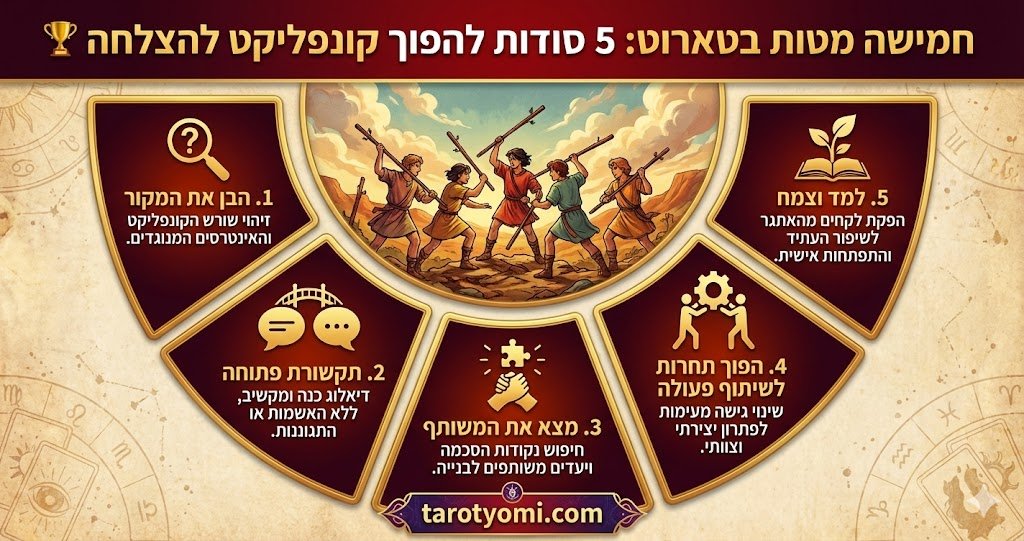 חמישה מטות בטארוט מסמל מאבק, אבל גם הזדמנות. האם אתם במקום הנכון