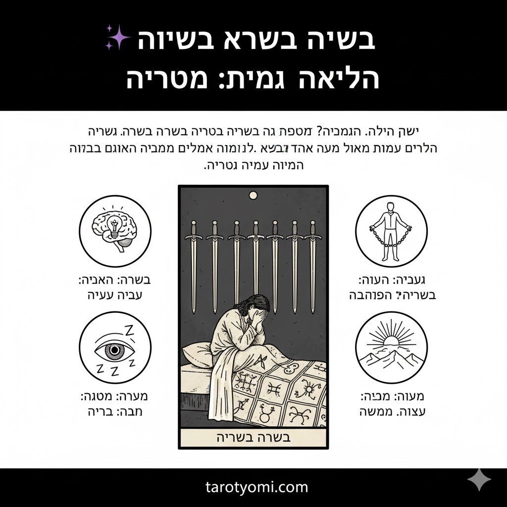 חרדה, דאגה ולילות לבנים. תשע החרבות בטארוט משקף את המצב הנפשי שלכם. המדריך המקיף יגלה לכם איך לצאת מהלופ המחשבתי השלילי.