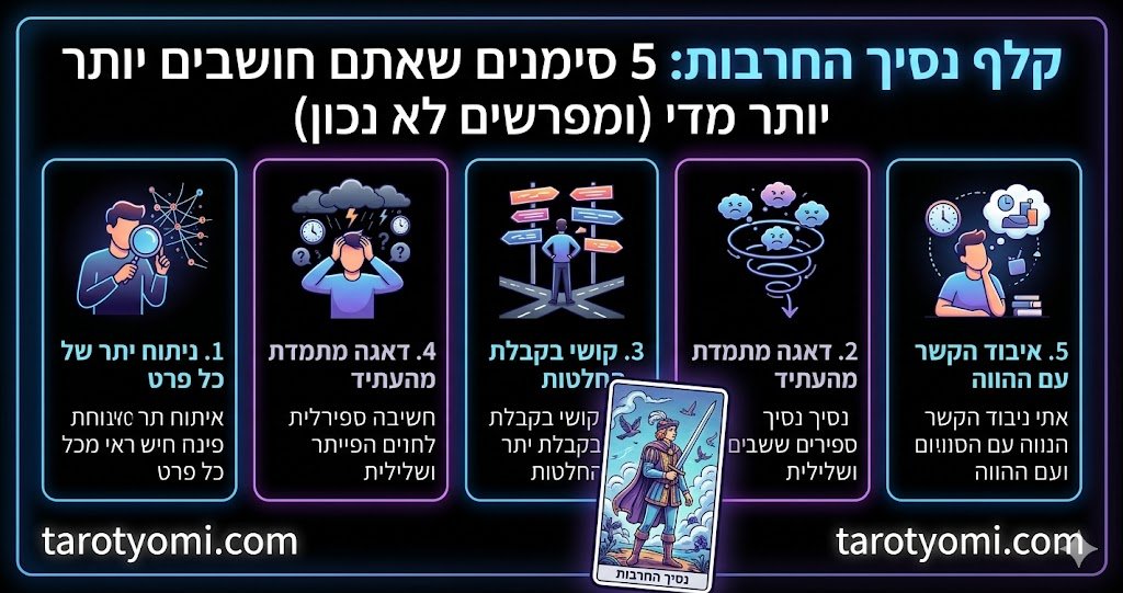 אינפוגרפיקה המציגה 5 סימנים לחשיבת יתר ופרשנות מוטעית בהשראת קלף נסיך החרבות עם כתובת