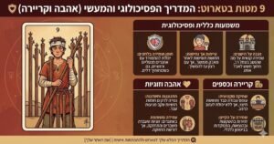 תשעה מטות: 7 אמיתות נסתרות שישנו את הפריסה שלך