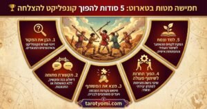 חמישה מטות בטארוט מסמל מאבק, אבל גם הזדמנות. האם אתם במקום הנכון