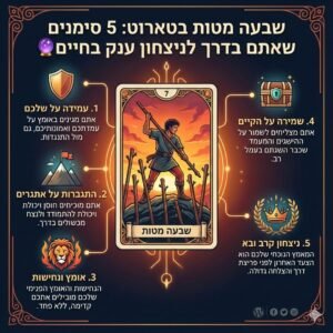 5 סימנים שאתם בדרך לניצחון ענק בחיים