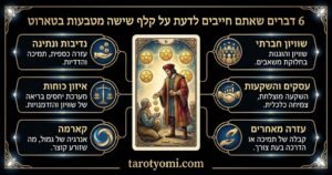 אינפוגרפיקה בעברית על קלף 6 מטבעות בטארוט המציגה נדיבות, איזון כוחות, קארמה ועזרה לזולת על רקע שחור יוקרתי.