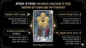 אינפוגרפיקה על קלף 5 מטבעות בטארוט המציגה מדריך להתמודדות עם משבר כלכלי, בדידות ומציאת תקווה על רקע שחור