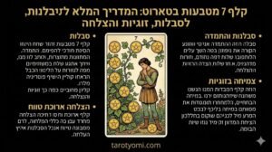 אינפוגרפיקה המסבירה את המשמעויות של קלף 7 מטבעות בטארוט: סבלנות, זוגיות והצלחה ארוכת טווח.