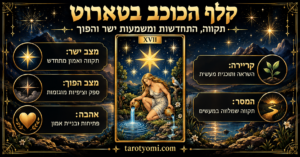 קלף הכוכב בטארוט: משמעות ישר והפוך, אהבה וקריירה